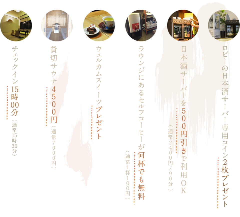 6つのホームページ特典